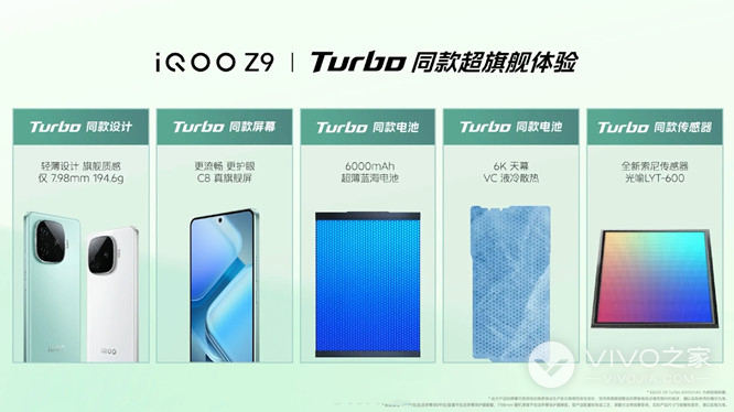 iQOO Z9和iQOO Z9 Turbo有哪些区别？