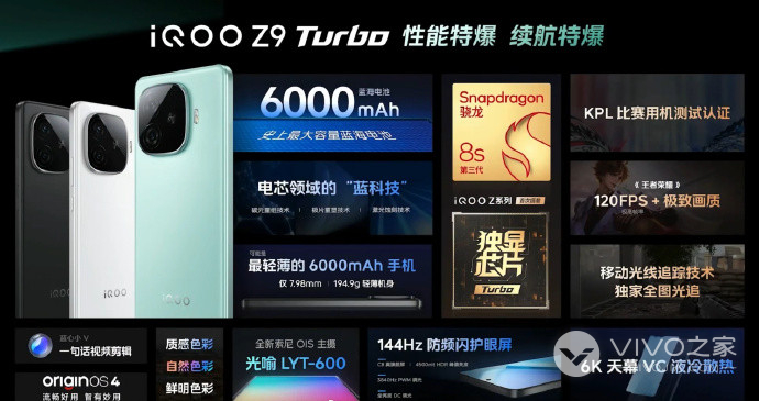 iQOO Z9 Turbo和真我Realme GT Neo6 SE哪个性价比更高