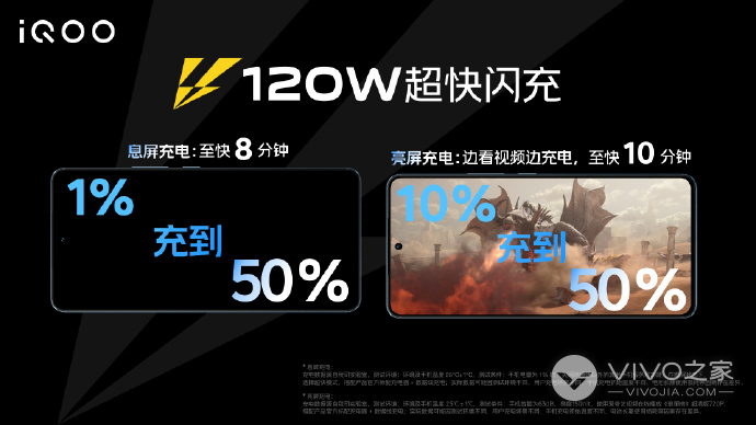 iQOO Neo7竞速版正式发布，1月5日开售！
