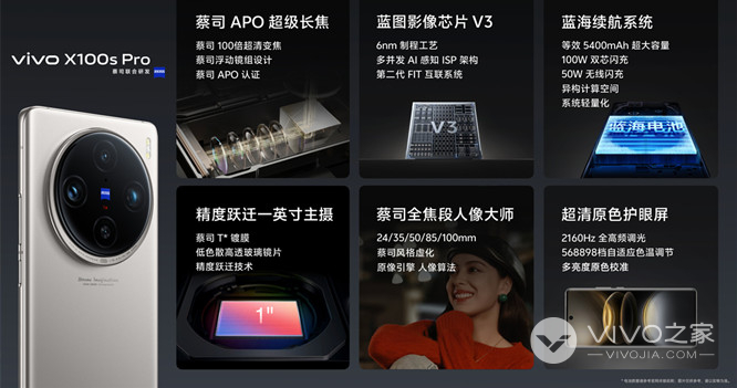 vivo X100 Ultra换原装镜头多少钱？