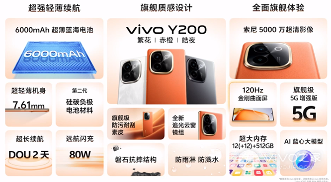 vivo Y200的处理器是什么？