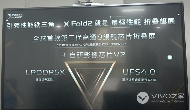 vivo X Fold2是自研V2芯片吗