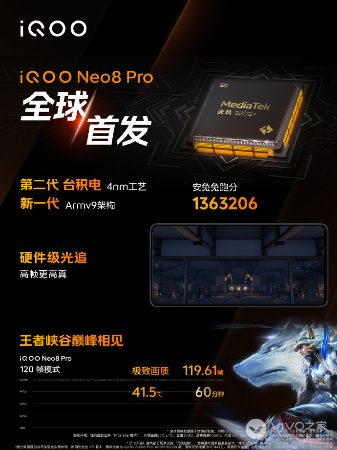 iQOO Neo8 Pro玩游戏流畅吗