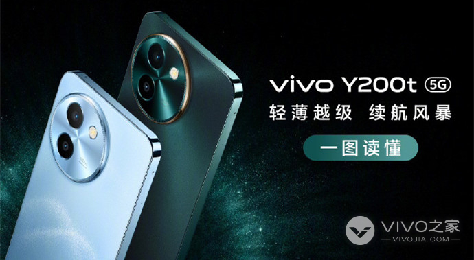 vivo Y200t有红外吗？